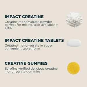 Myprotein Impact Micronised Creatine Monohydrate Powder 250g / 55 Servings