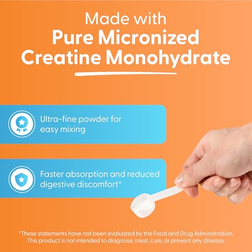 Doctor's Best Pure Micronised Creatine Monohydrate Powder 500g 100 Servings