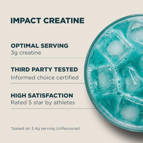 Myprotein Impact Micronised Creatine Monohydrate Powder 250g / 55 Servings