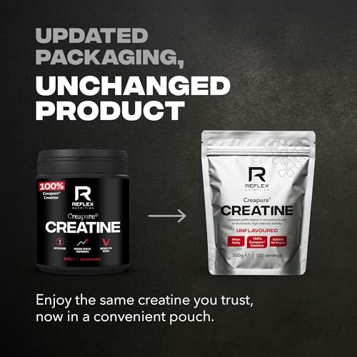 Reflex Nutrition Creatine Monohydrate Powder Unflavoured Powder 250g, 500g