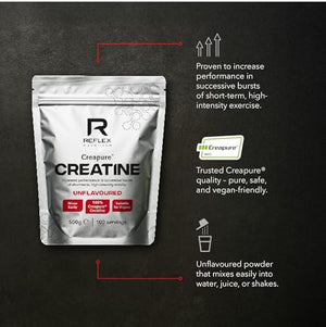Reflex Nutrition Creatine Monohydrate Powder Unflavoured Powder 250g, 500g