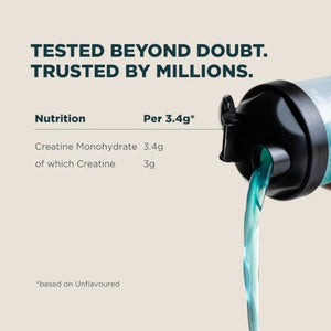 Myprotein Impact Micronised Creatine Monohydrate Powder 250g / 55 Servings