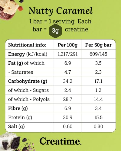 Creatime Creatine Protein Bars Snack with Low Sugar 3g Creatine & 15g Protein 12 Bars