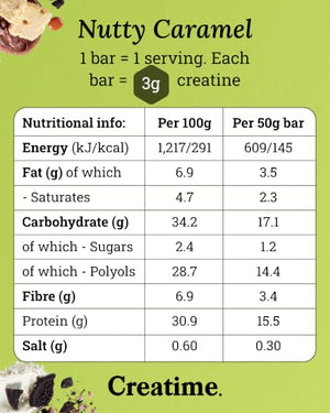 Creatime Creatine Protein Bars Snack with Low Sugar 3g Creatine & 15g Protein 12 Bars