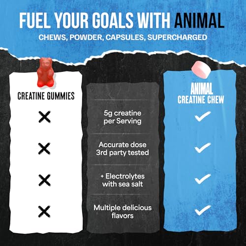 Animal Creatine Chews 5g Monohydrate + AstraGin 120 Chewable Tablets