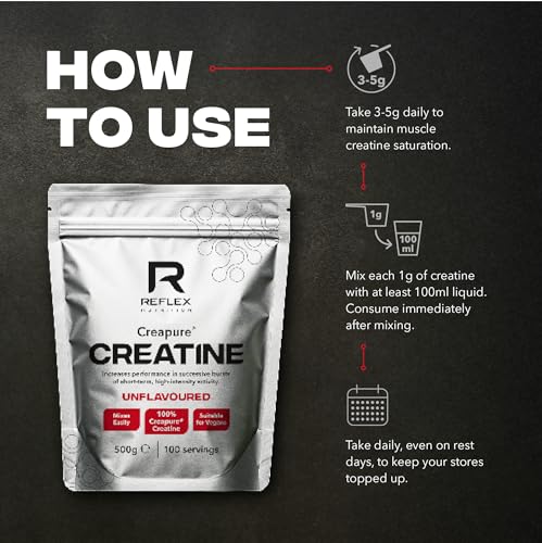 Reflex Nutrition Creatine Monohydrate Powder Unflavoured Powder 250g, 500g