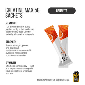 Ten Percent Club Creatine Max Monohydrate Powder Sachets 5g per Serving 28 Sachets