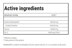 TREC Nutrition Creatine Micronised 200 Mesh + Taurine & Vit C 200g & 400g