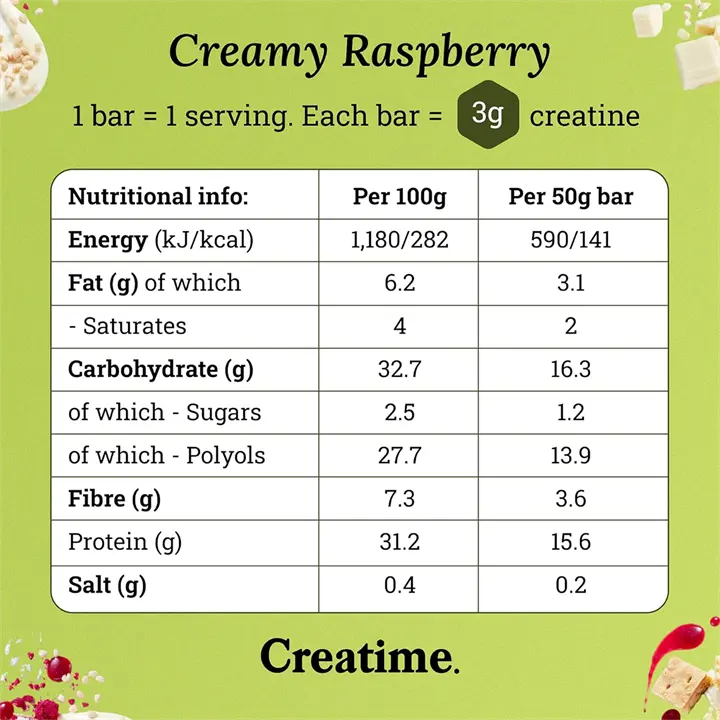 Creatime Creatine Protein Bars Snack with Low Sugar 3g Creatine & 15g Protein 12 Bars