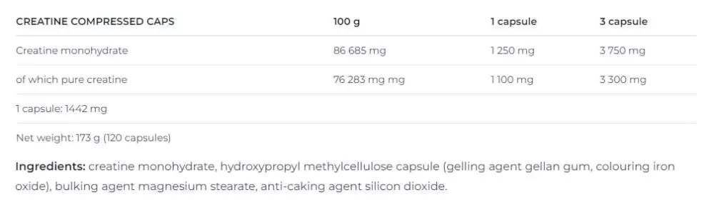 Nutrend Creatine Compressed DRcaps Capsules 120 Caps / 40 Servings