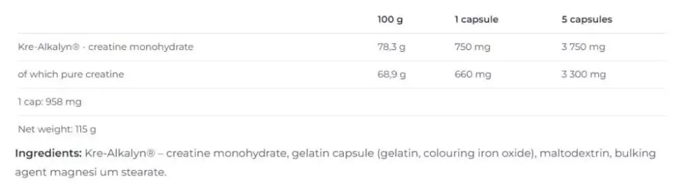 Nutrend Kre-Alkalyn 750 mg 120 Cap
