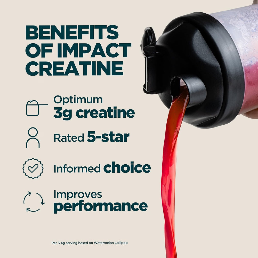 Myprotein Impact Micronized Creatine Monohydrate Flavoured 255g