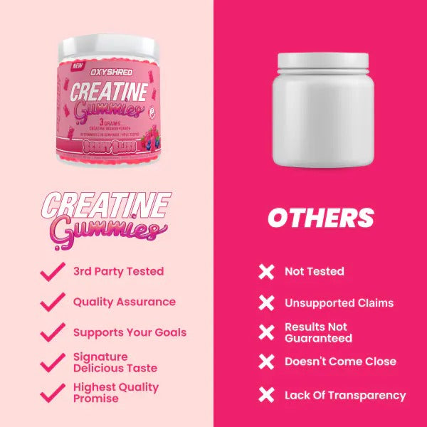 EHP Labs Oxyshred Creatine Gummies Berry Bliss 90 Gummies