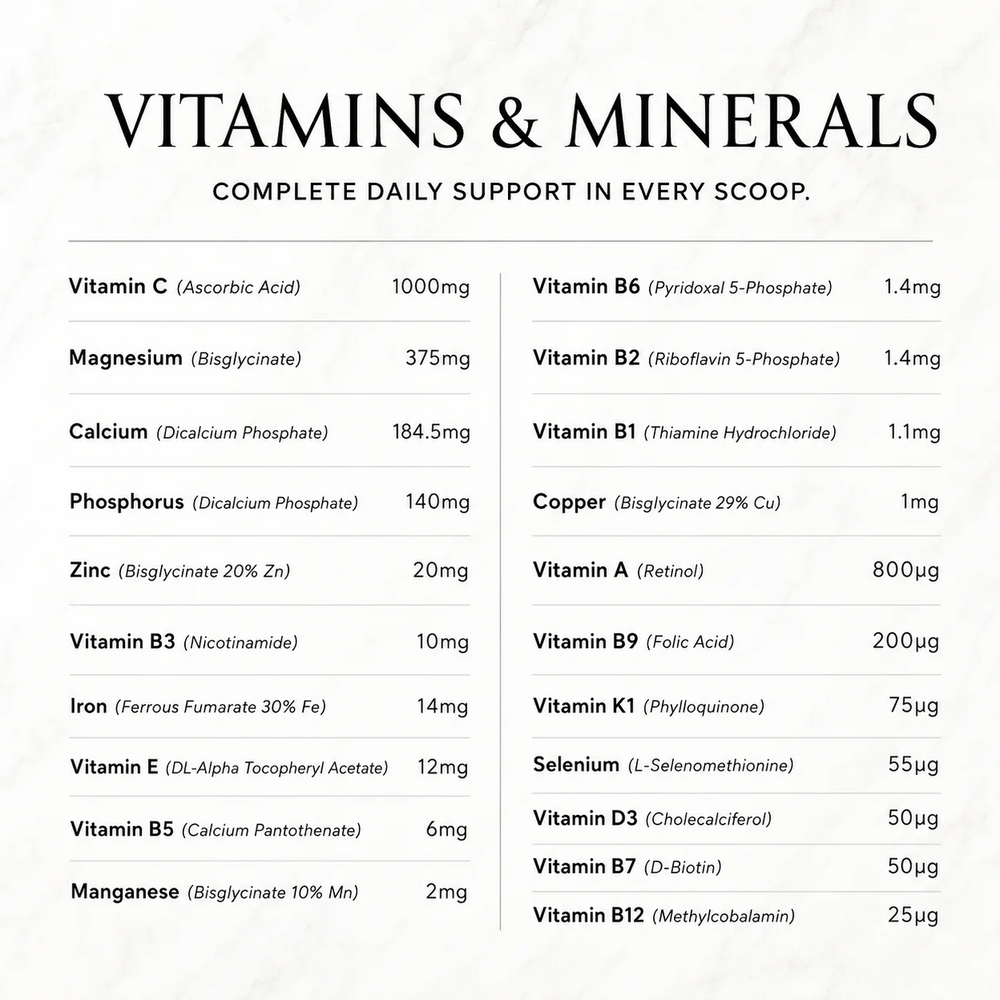 Apex Formulas Morning Ritual All-in-One Daily Health Powder 660g 30 Servings