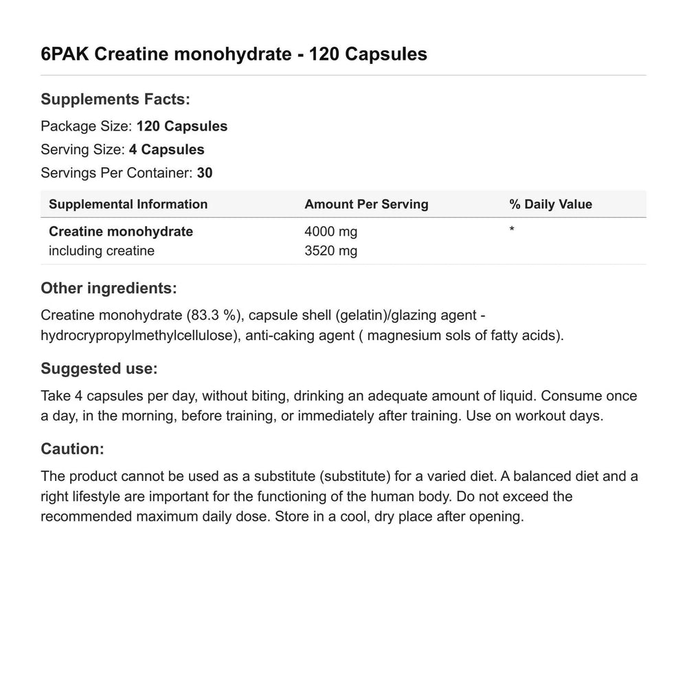6PAK Nutrition Pure Creatine Monohydrate 144g 120 Capsules